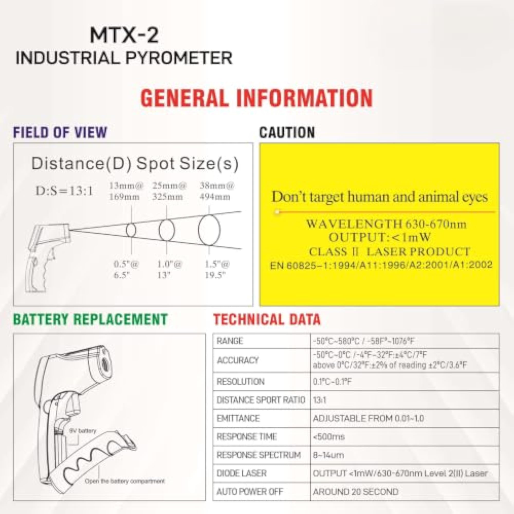 HTC MTX-2 Digital Pyrometer Gun